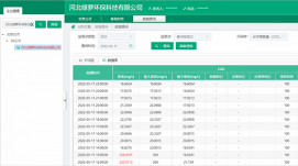 職教法26年來首次“升級”，有哪些亮點(diǎn)?河北綠蘿環(huán)保...