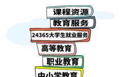 智慧教育，國家隊上線了